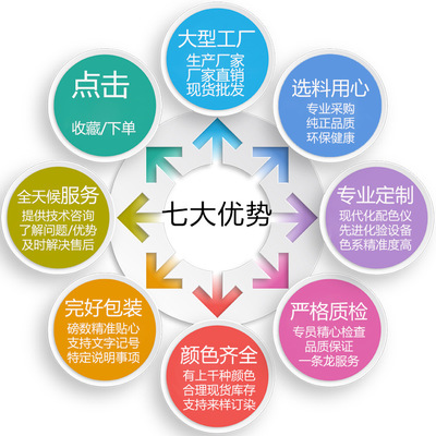 100D尼龙高弹丝 服装辅料与织造领域的技术应用与批发优势