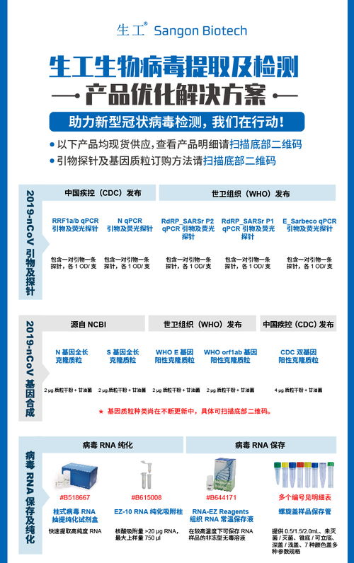 生工生物病毒提取及检测产品优化解决方案